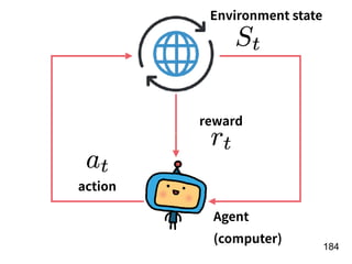 !184
Agent 
(computer)
Environment state
action
reward
rt
 
