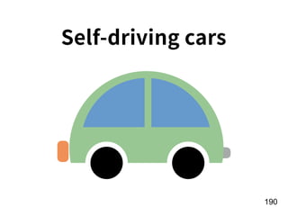 !190
Self-driving cars
 