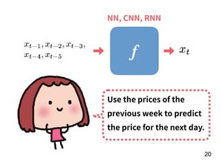 !20
f
Use the prices of the
previous week to predict
the price for the next day.
NN, CNN, RNN
 