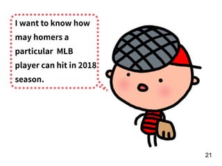 !21
I want to know how
may homers a
particular MLB
player can hit in 2018
season.
 