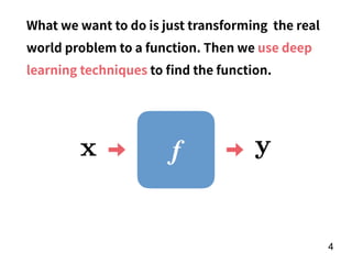 !4
f
What we want to do is just transforming the real
world problem to a function. Then we use deep
learning techniques to ﬁnd the function.
 