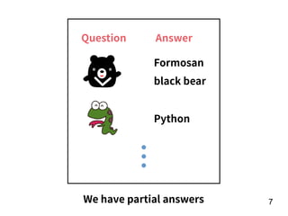 !7
Question Answer
Formosan
black bear
Python
We have partial answers
 