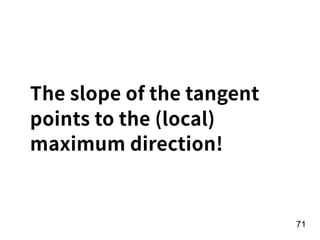 The slope of the tangent
points to the (local)
maximum direction!
!71
 