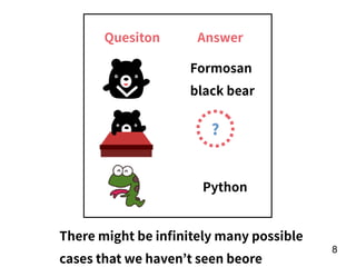!8
Quesiton Answer
Python
There might be inﬁnitely many possible
cases that we haven’t seen beore
?
Formosan
black bear
 