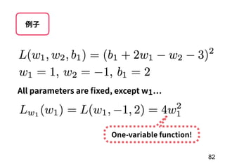 !82
All parameters are ﬁxed, except w1
One-variable function!
例⼦
 