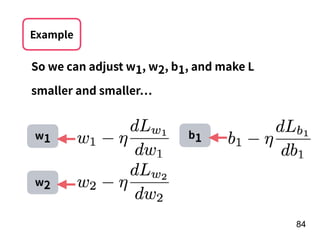 !84
So we can adjust w1, w2, b1, and make L
smaller and smaller
w1
w2
b1
Example
 