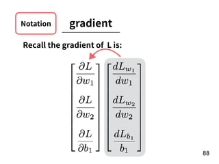 !88
gradientNotation
Recall the gradient of L is:
 