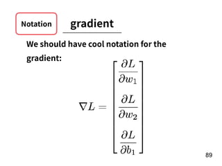 !89
We should have cool notation for the
gradient:
gradientNotation
 