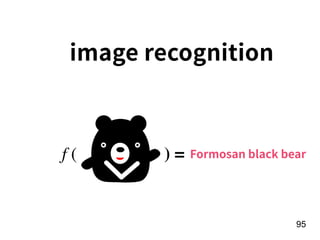!95
Formosan black bear
image recognition
f ( ) =
 