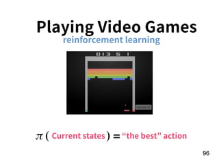 !96
Playing Video Games
Current states “the best” actionπ ( ) =
reinforcement learning
 