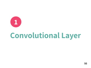!98
Convolutional Layer
1
 
