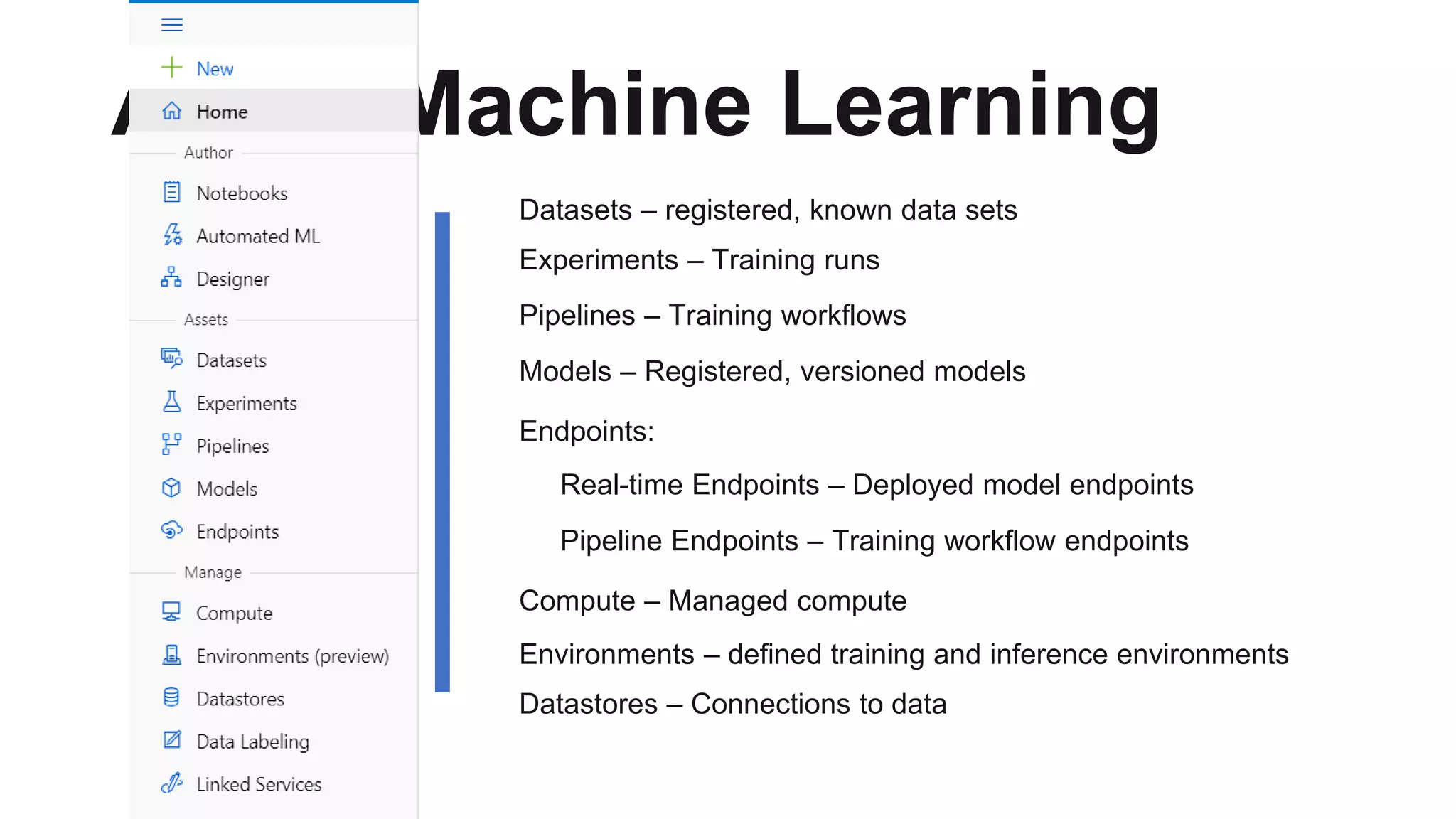 Datasets – registered, known data sets
Experiments – Training runs
Pipelines – Training workflows
Models – Registered, versioned models
Endpoints:
Real-time Endpoints – Deployed model endpoints
Pipeline Endpoints – Training workflow endpoints
Compute – Managed compute
Environments – defined training and inference environments
Datastores – Connections to data
Azure Machine Learning
 
