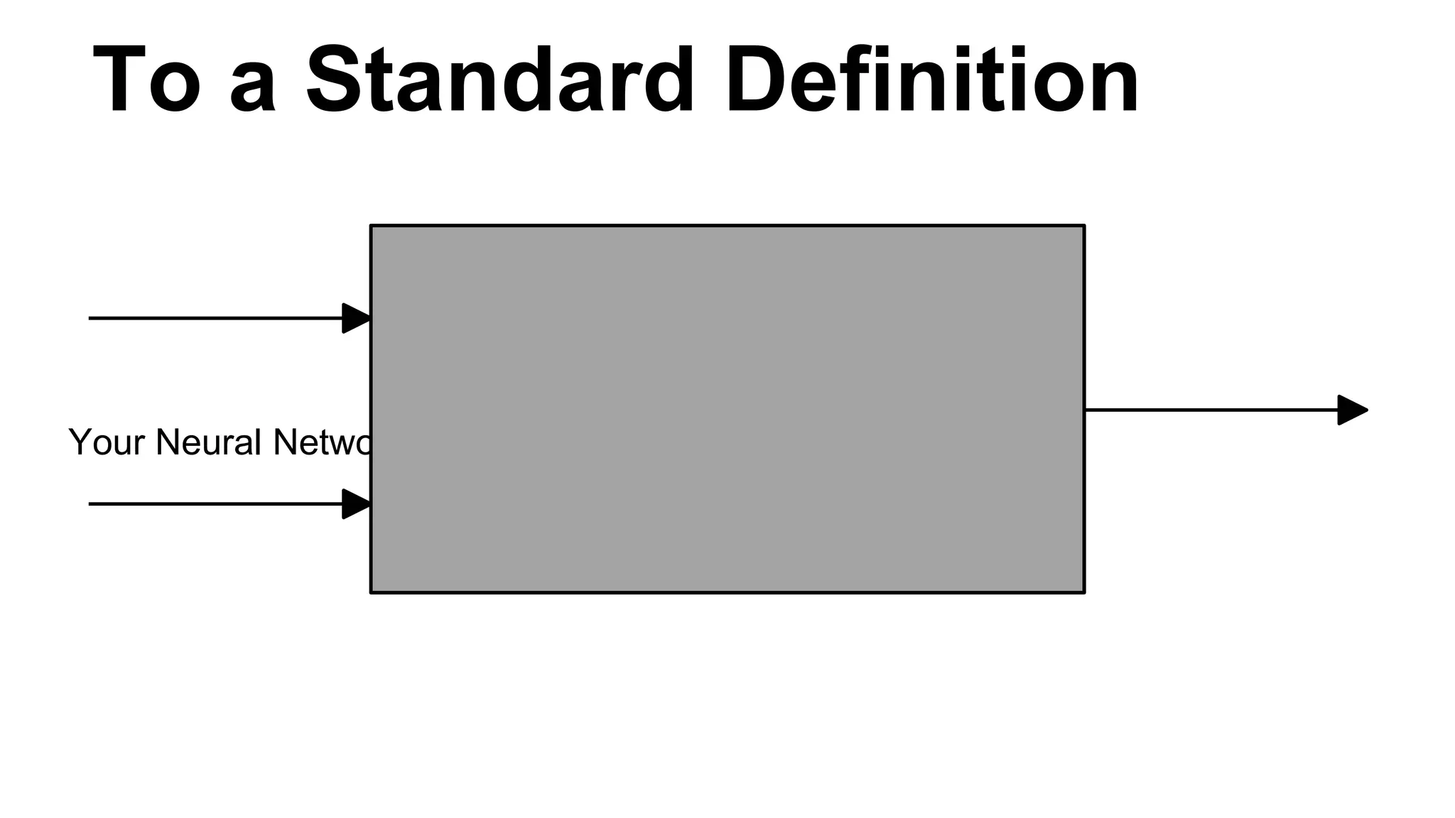 To a Standard Definition
Your Neural Network is a
 