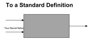 To a Standard Definition
Your Neural Network is a
 