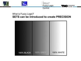 What is Fuzzy Logic?
SETS can be introduced to create PRECISION
September 10, 2015
Jan Eite Bullema
Fuzzy Logic
Control
10
100% GREY100% BLACK 100% WHITE
 