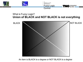 What is Fuzzy Logic?
Union of BLACK and NOT BLACK is not everything
September 10, 2015
Jan Eite Bullema
Fuzzy Logic
Control
13
BLACK NOT BLACK
An item is BLACK to a degree or NOT BLACK to a degree
 