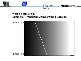 What is Fuzzy Logic?
Example: Trapezoid Membership Function
September 10, 2015
Jan Eite Bullema
Fuzzy Logic
Control
15
BLACK 1.0
BLACK 0.0
 