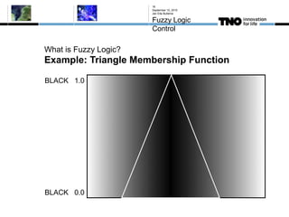 What is Fuzzy Logic?
Example: Triangle Membership Function
September 10, 2015
Jan Eite Bullema
Fuzzy Logic
Control
16
BLACK 1.0
BLACK 0.0
 