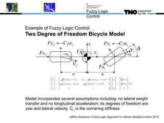 Example of Fuzzy Logic Control
Two Degree of Freedom Bicycle Model
September 10, 2015
Jan Eite Bullema
Fuzzy Logic
Control
22
Jeffery Anderson, Fuzzy Logic Approach to Vehicle Stability Control, 2010
Model incorporates several assumptions including: no lateral weight
transfer and no longitudinal acceleration; its degrees of freedom are
yaw and lateral velocity. Cα is the cornering stiffness
 