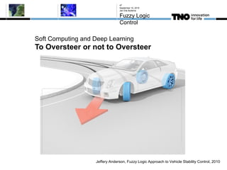 Soft Computing and Deep Learning
To Oversteer or not to Oversteer
September 10, 2015
Jan Eite Bullema
Fuzzy Logic
Control
47
Jeffery Anderson, Fuzzy Logic Approach to Vehicle Stability Control, 2010
 