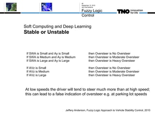 Soft Computing and Deep Learning
Stable or Unstable
September 10, 2015
Jan Eite Bullema
Fuzzy Logic
Control
48
Jeffery Anderson, Fuzzy Logic Approach to Vehicle Stability Control, 2010
If SWA is Small and Ay is Small then Oversteer is No Oversteer
If SWA is Medium and Ay is Medium then Oversteer is Moderate Oversteer
If SWA is Large and Ay is Large then Oversteer is Heavy Oversteer
If AVz is Small then Oversteer is No Oversteer
If AVz is Medium then Oversteer is Moderate Oversteer
If AVz is Large then Oversteer is Heavy Oversteer
At low speeds the driver will tend to steer much more than at high speed;
this can lead to a false indication of oversteer e.g. at parking lot speeds
 