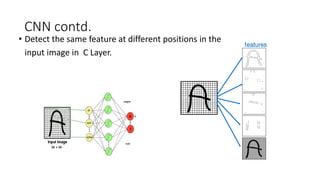 CNN contd.
• Detect the same feature at different positions in the
input image in C Layer.
features
 