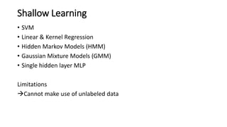 Shallow Learning
• SVM
• Linear & Kernel Regression
• Hidden Markov Models (HMM)
• Gaussian Mixture Models (GMM)
• Single hidden layer MLP
Limitations
Cannot make use of unlabeled data
 