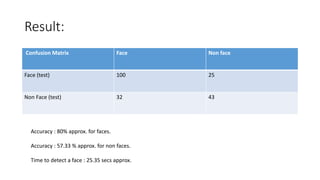 Result:
Confusion Matrix Face Non face
Face (test) 100 25
Non Face (test) 32 43
Accuracy : 80% approx. for faces.
Accuracy : 57.33 % approx. for non faces.
Time to detect a face : 25.35 secs approx.
 