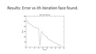 Results: Error vs ith iteration face found.
 