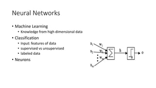 Neural Networks
• Machine Learning
• Knowledge from high dimensional data
• Classification
• Input: features of data
• supervised vs unsupervised
• labeled data
• Neurons
 