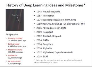 Deep learning for real life applications | PDF