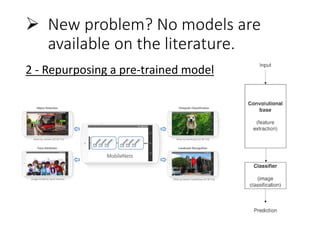 Deep learning for real life applications | PDF
