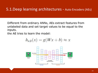 Deep learning and its applications in biomedicine | PPSX | Artificial ...