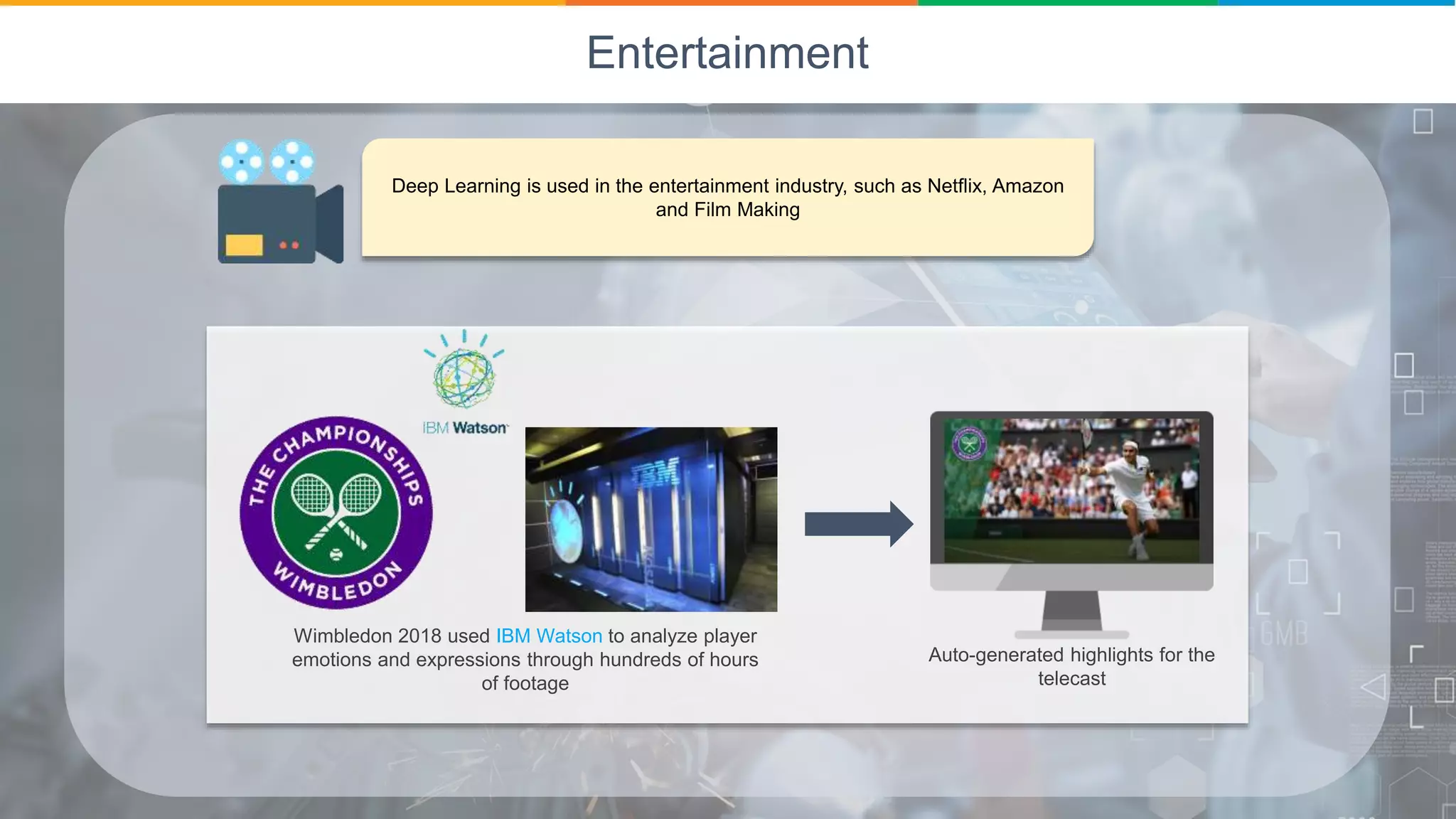 DEEP LEARNING APPLICATIONS IN REAL LIFE visual data 7