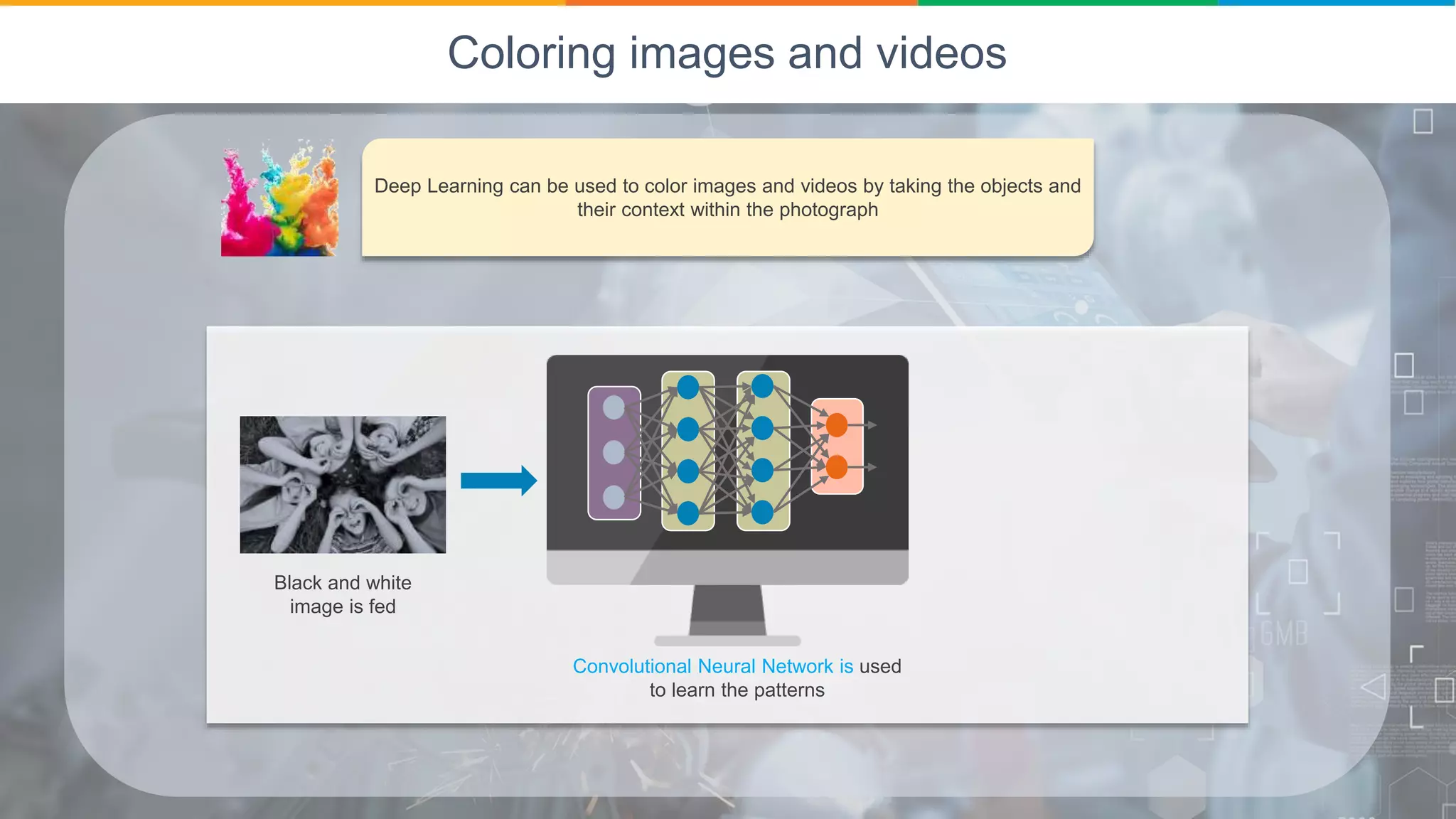 Deep Learning Applications Deep Learning Applications In Real Life Deep Learning Applications Deep Learning Applications In Real Life