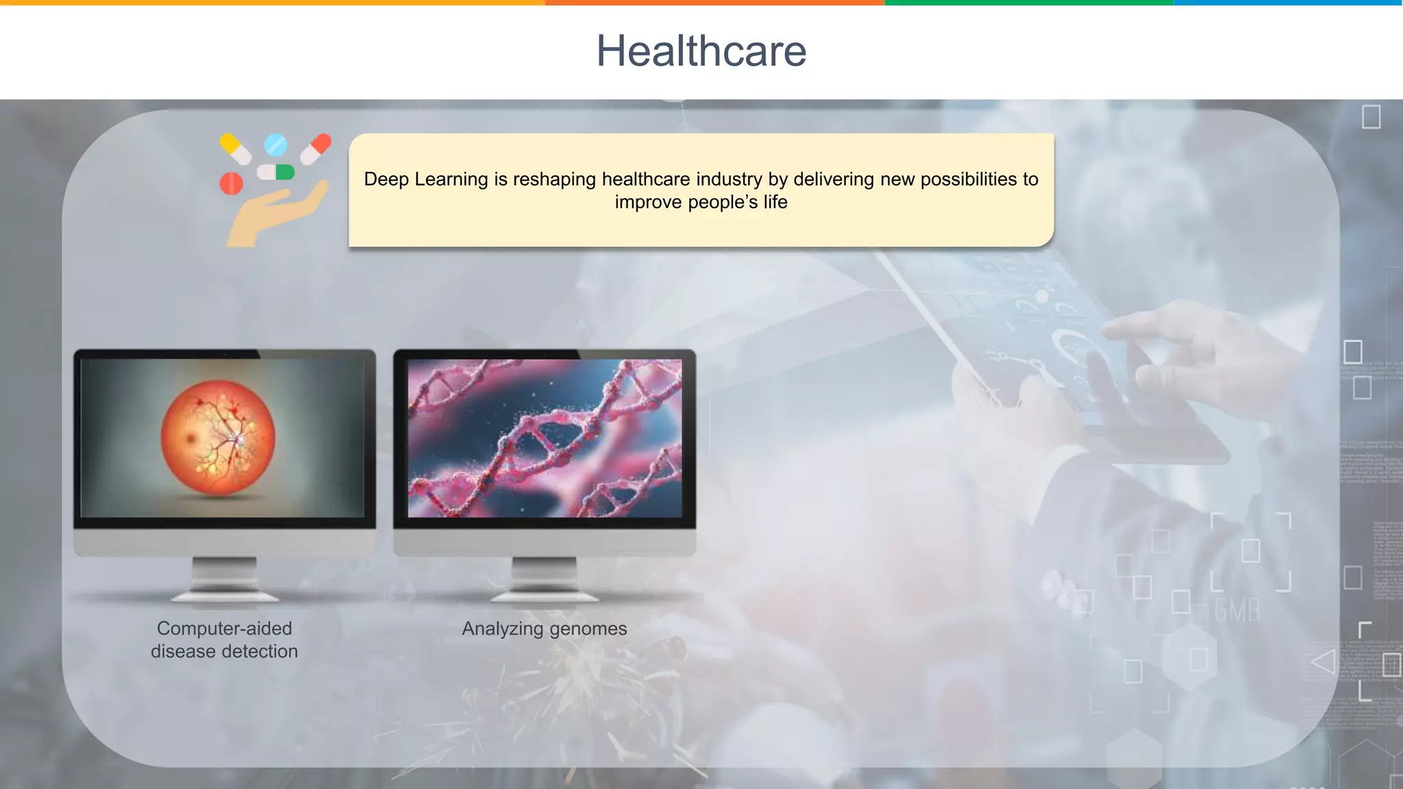 Deep Learning Applications Deep Learning Applications In Real Life Deep Learning Deep Learning Applications Deep Learning Applications In Real Life Deep Learning