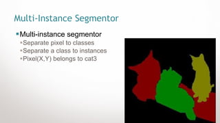 14
Multi-Instance Segmentor
▪Multi-instance segmentor
▪Separate pixel to classes
▪Separate a class to instances
▪Pixel(X,Y) belongs to cat3
 