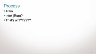 19
Process
▪Train
▪Infer (Run)?
▪That’s all???????
 