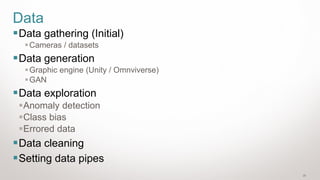 20
Data
▪Data gathering (Initial)
▪Cameras / datasets
▪Data generation
▪Graphic engine (Unity / Omnviverse)
▪GAN
▪Data exploration
▪Anomaly detection
▪Class bias
▪Errored data
▪Data cleaning
▪Setting data pipes
 