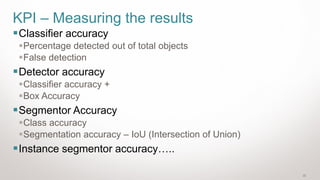 22
KPI – Measuring the results
▪Classifier accuracy
▪Percentage detected out of total objects
▪False detection
▪Detector accuracy
▪Classifier accuracy +
▪Box Accuracy
▪Segmentor Accuracy
▪Class accuracy
▪Segmentation accuracy – IoU (Intersection of Union)
▪Instance segmentor accuracy…..
 