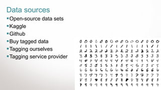 26
Data sources
▪Open-source data sets
▪Kaggle
▪Github
▪Buy tagged data
▪Tagging ourselves
▪Tagging service provider
 