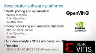 33
Accelerator software platforms
▪Model porting and optimization
▪Nvidia TensorRT
▪Intel OpenVino
▪XILINX tools
▪Video processing and analytics platforms
▪NVIDIA DeepStream
▪Intel OpenVino
▪XILINX
▪All video analytics SDKs are based on GStreamer
▪Robotics
▪NVIDIA ISAAC (ROS / GEMS integration)
 