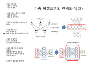 다층 퍼셉트론의 한계와 딥러닝
1. 인공지능이란?
- 여러 고려사항
- 회귀와 분류
2. 분류수행의 두가지 스타일
- 틀린걸 가르기
- 닮은걸 찾아내기
3. 닮은걸 찾아내는 도구로서의
딥러닝
4. 뉴럴넷의 역사
-다층 퍼셉트론
-다층 퍼셉트론의 한계와 딥러닝
5. 딥러닝 돌파구
-3가지 딥뉴럴넷
-딥뉴럴넷의 공통특징
5. 특징추출기의 강화방향
-결맞음
-패턴인식에서의 결맞음
-딥러닝에 있어서의 결맞음
-결맞음 계산법
6. 완전한 결맞음을 향하여
.
More is Better?
 