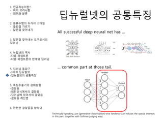 딥뉴럴넷의 공통특징
1. 인공지능이란?
- 여러 고려사항
- 회귀와 분류
2. 분류수행의 두가지 스타일
- 틀린걸 가르기
- 닮은걸 찾아내기
3. 닮은걸 찾아내는 도구로서의
딥러닝
4. 뉴럴넷의 역사
-다층 퍼셉트론
-다층 퍼셉트론의 한계와 딥러닝
5. 딥러닝 돌파구
-3가지 딥뉴럴넷
-딥뉴럴넷의 공통특징
5. 특징추출기의 강화방향
-결맞음
-패턴인식에서의 결맞음
-딥러닝에 있어서의 결맞음
-결맞음 계산법
6. 완전한 결맞음을 향하여
All successful deep neural net has …
… common part at those tail.
Technically speaking, just {generative classification}-wise tendency can induces the special interests
in this part. (together with Softmax judging way).
 