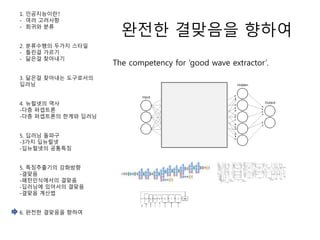완전한 결맞음을 향하여
1. 인공지능이란?
- 여러 고려사항
- 회귀와 분류
2. 분류수행의 두가지 스타일
- 틀린걸 가르기
- 닮은걸 찾아내기
3. 닮은걸 찾아내는 도구로서의
딥러닝
4. 뉴럴넷의 역사
-다층 퍼셉트론
-다층 퍼셉트론의 한계와 딥러닝
5. 딥러닝 돌파구
-3가지 딥뉴럴넷
-딥뉴럴넷의 공통특징
5. 특징추출기의 강화방향
-결맞음
-패턴인식에서의 결맞음
-딥러닝에 있어서의 결맞음
-결맞음 계산법
6. 완전한 결맞음을 향하여
The competency for ‘good wave extractor’.
 
