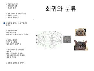 회귀와 분류
1. 인공지능이란?
- 여러 고려사항
- 회귀와 분류
2. 분류수행의 두가지 스타일
- 틀린걸 가르기
- 닮은걸 찾아내기
3. 닮은걸 찾아내는 도구로서의
딥러닝
4. 뉴럴넷의 역사
-다층 퍼셉트론
-다층 퍼셉트론의 한계와 딥러닝
5. 딥러닝 돌파구
-3가지 딥뉴럴넷
-딥뉴럴넷의 공통특징
5. 특징추출기의 강화방향
-결맞음
-패턴인식에서의 결맞음
-딥러닝에 있어서의 결맞음
-결맞음 계산법
6. 완전한 결맞음을 향하여
.
 