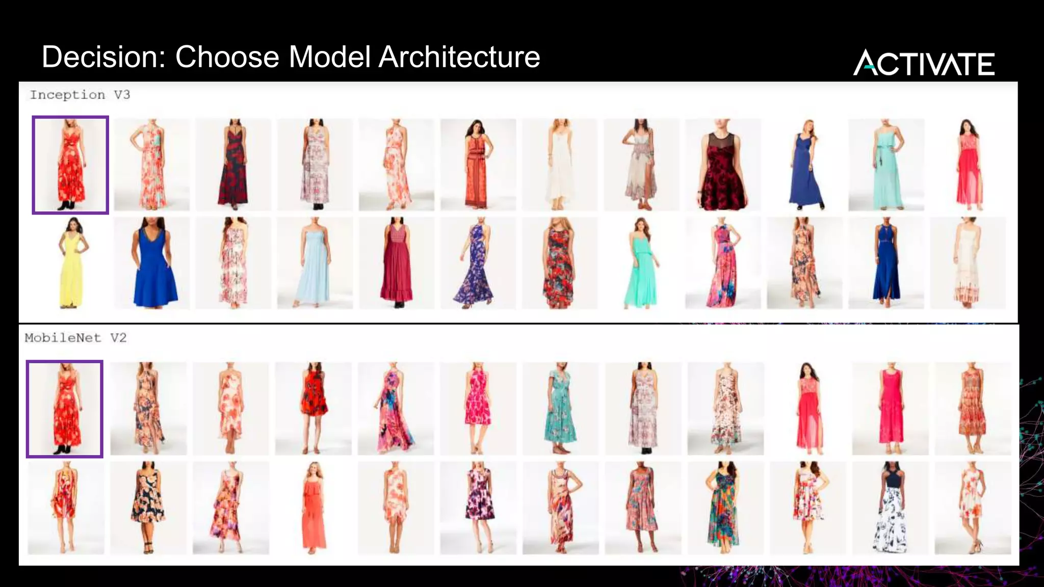 Decision: Choose Model Architecture
 