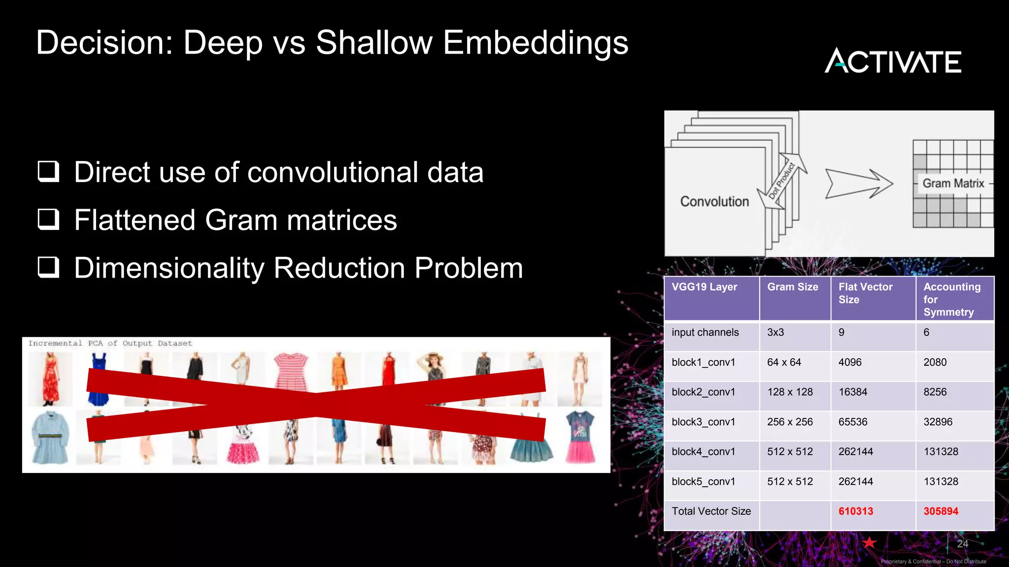 24
Proprietary & Confidential – Do Not Distribute
Decision: Deep vs Shallow Embeddings
VGG19 Layer Gram Size Flat Vector
Size
Accounting
for
Symmetry
input channels 3x3 9 6
block1_conv1 64 x 64 4096 2080
block2_conv1 128 x 128 16384 8256
block3_conv1 256 x 256 65536 32896
block4_conv1 512 x 512 262144 131328
block5_conv1 512 x 512 262144 131328
Total Vector Size 610313 305894
 Direct use of convolutional data
 Flattened Gram matrices
 Dimensionality Reduction Problem
 