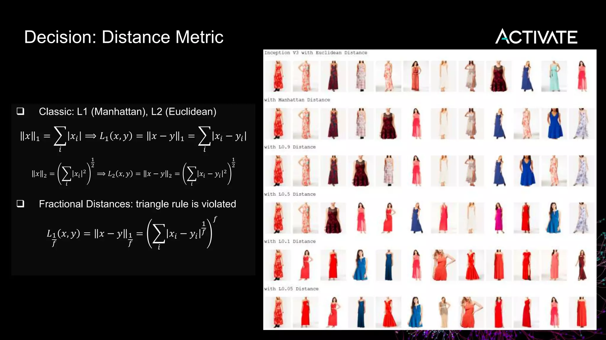 Decision: Distance Metric
 Classic: L1 (Manhattan), L2 (Euclidean)
𝑥 1 =
𝑖
𝑥𝑖 ⟹ 𝐿1 𝑥, 𝑦 = 𝑥 − 𝑦 1 =
𝑖
𝑥𝑖 − 𝑦𝑖
𝑥 2 =
𝑖
𝑥𝑖
2
1
2
⟹ 𝐿2 𝑥, 𝑦 = 𝑥 − 𝑦 2 =
𝑖
𝑥𝑖 − 𝑦𝑖
2
1
2
 Fractional Distances: triangle rule is violated
𝐿1
𝑓
𝑥, 𝑦 = 𝑥 − 𝑦 1
𝑓
=
𝑖
𝑥𝑖 − 𝑦𝑖
1
𝑓
𝑓
 