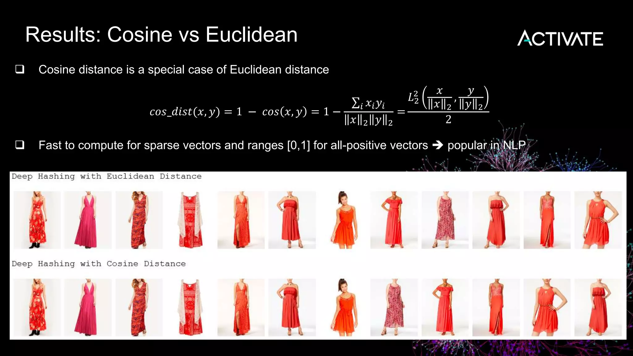 Results: Cosine vs Euclidean
 Cosine distance is a special case of Euclidean distance
𝑐𝑜𝑠_𝑑𝑖𝑠𝑡(𝑥, 𝑦) = 1 − 𝑐𝑜𝑠 𝑥, 𝑦 = 1 −
𝑖 𝑥𝑖 𝑦𝑖
𝑥 2 𝑦 2
=
𝐿2
2 𝑥
𝑥 2
,
𝑦
𝑦 2
2
 Fast to compute for sparse vectors and ranges [0,1] for all-positive vectors  popular in NLP
 